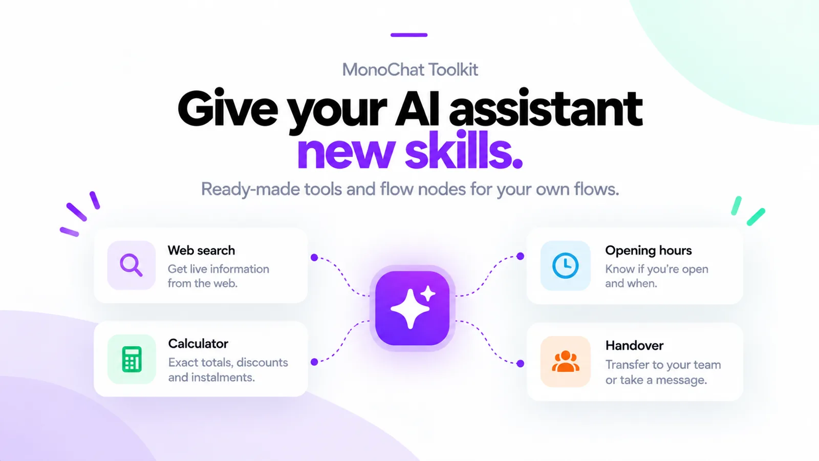 MonoChat Toolkit gives your AI assistant new skills: web search, opening hours, a calculator and handover