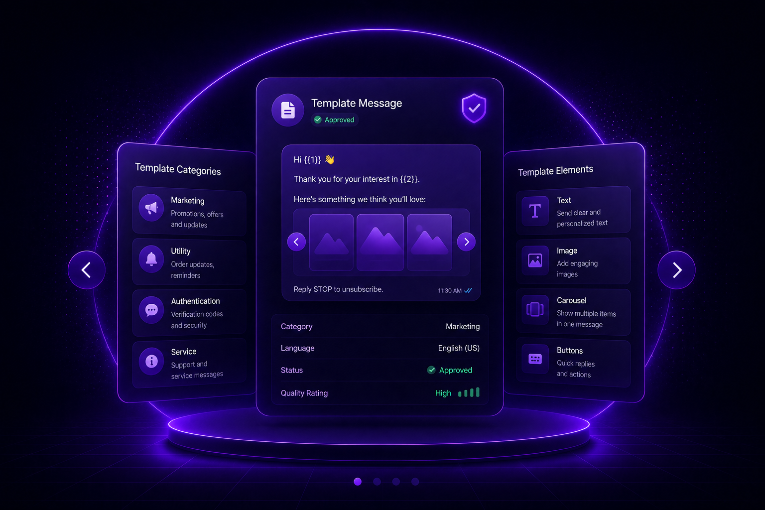 WhatsApp template message automation