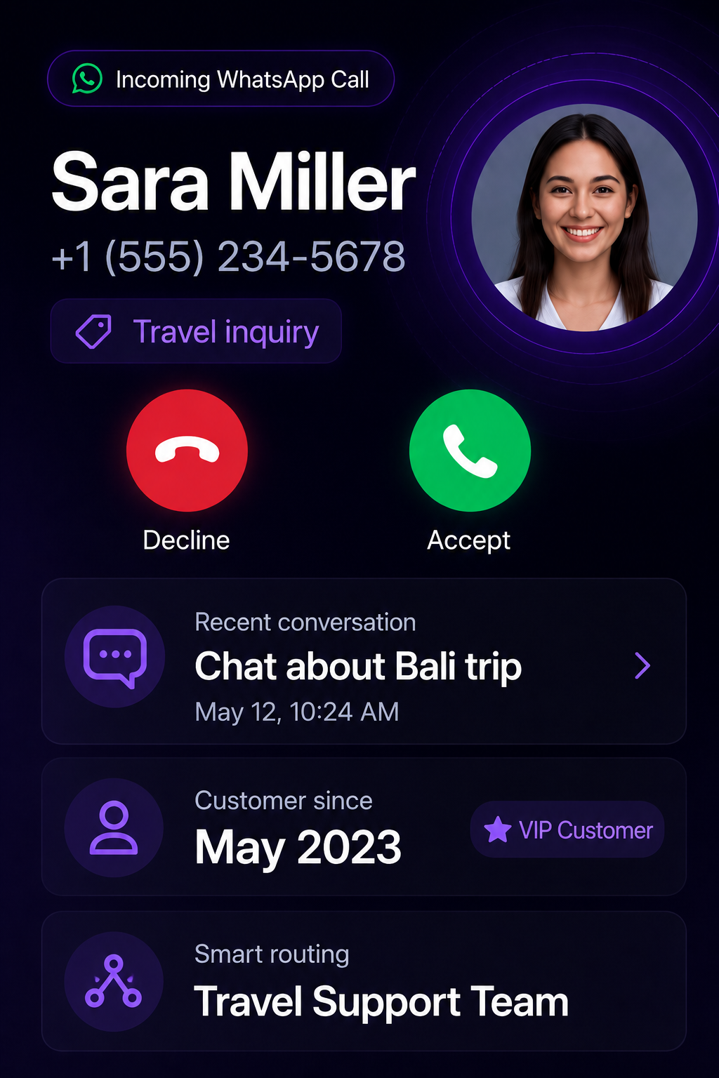 Inbound WhatsApp call handled with customer context