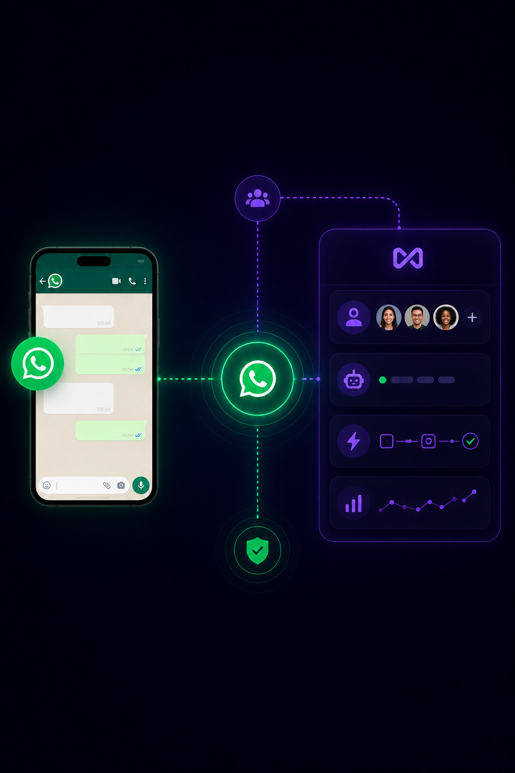 WhatsApp Business App and API working together on the same number