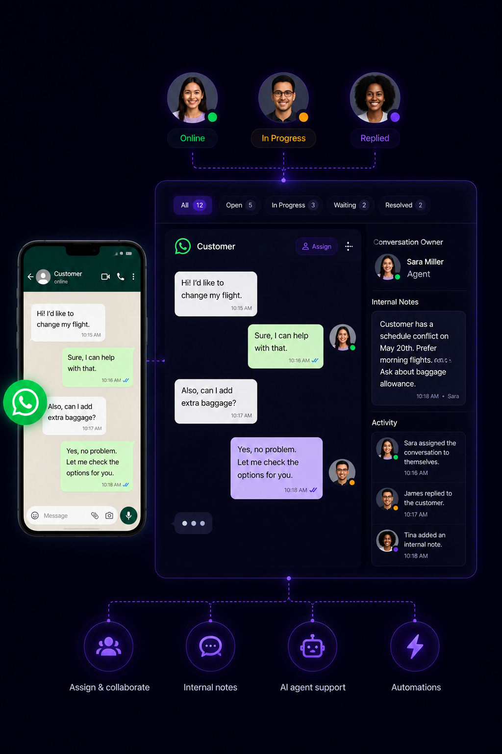 Team inbox collaboration with WhatsApp coexistence