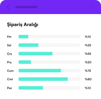 pages.anaytics.images.whyMonoChat.secondItem.alt